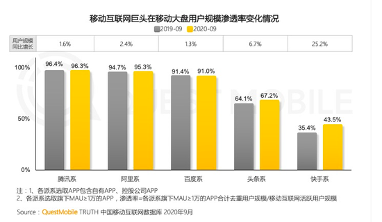 2021年門窗品牌廣告投放 4個(gè)方向幫你走出“內(nèi)卷化”